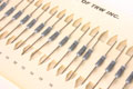 RN60C2871F  resistor.