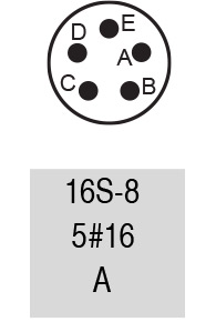 97-3106A16S-8S insert arrangement.