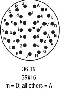 97-36-15P insert arrangement.